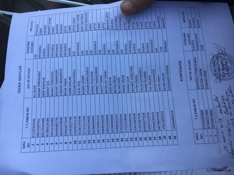 Volkan Yılmaz'ın listesinde kimler var?