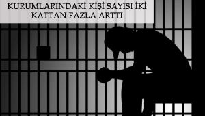 Son on yılda ceza infaz kurumlarındaki kişi sayısı iki kattan fazla arttı